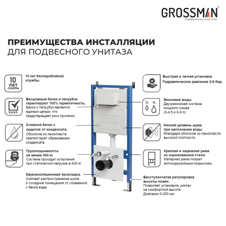 Комплект унитаза с инсталляцией Grossman Style 97.4441BMS.05.32M с клавишей смыва